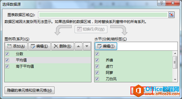 Excel�칫���ɣ�ƽ��ֵ������ͼ������������
