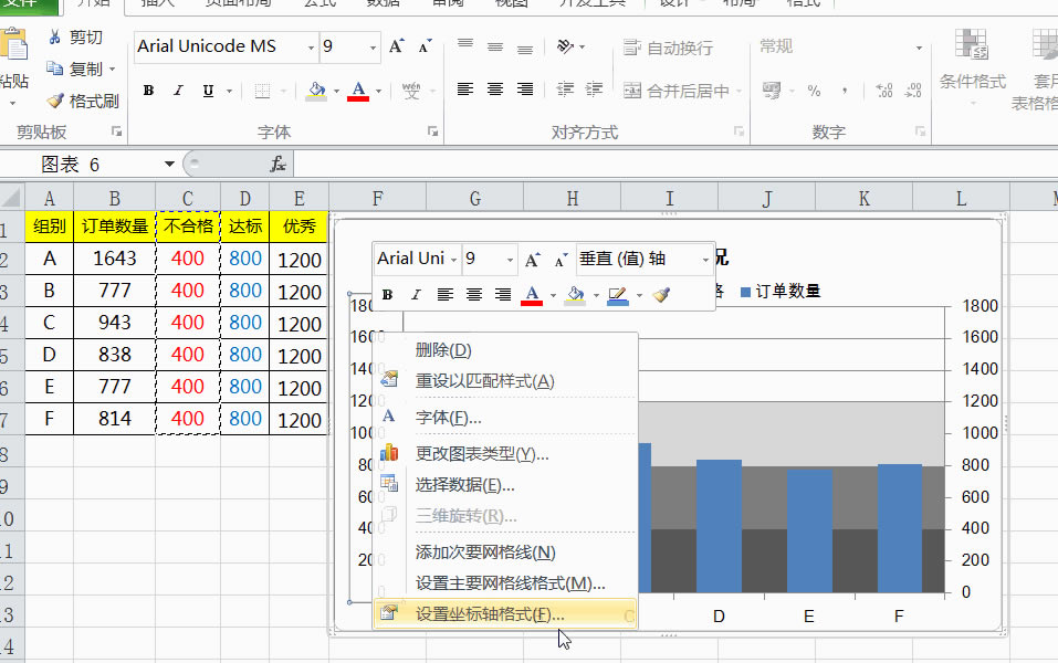 ѧ�����������α�������״ͼ���ϰ岻����ӹ��ʲŹ�