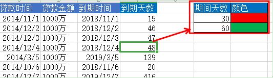 Excel��������Զ����ѵ����¼�