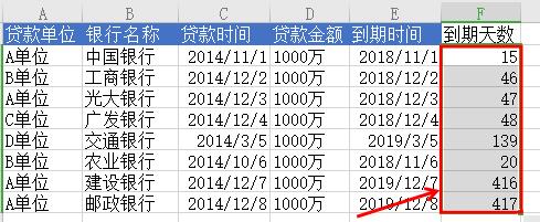 Excel��������Զ����ѵ����¼�