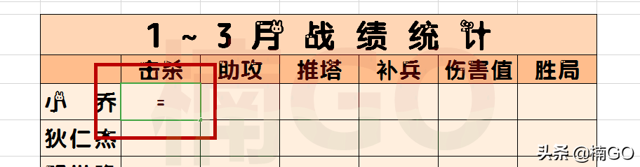 �������ͳ��excel�๤�����еĸ�������