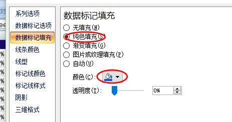excel如何巧用柱状图_本站
