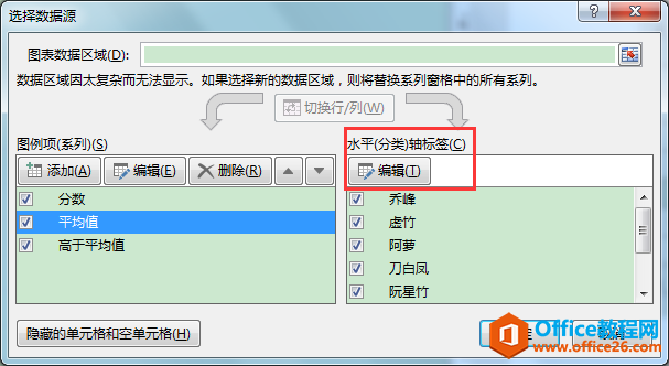 Excel�칫���ɣ�ƽ��ֵ������ͼ������������