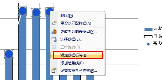 excel如何巧用柱状图_本站