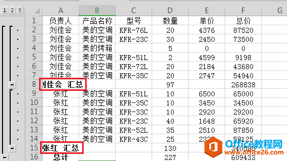 �������Excel�������ɻ��ܱ�_��վ