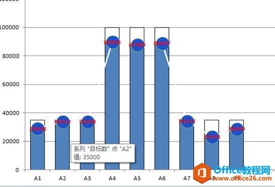 excel如何巧用柱状图_本站