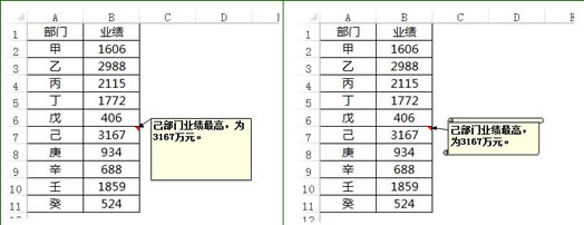 excel��עĬ�ϸ�ʽ