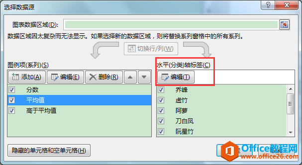 Excel�칫���ɣ�ƽ��ֵ������ͼ������������
