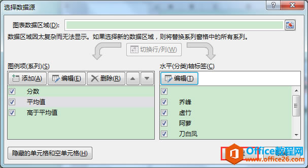 Excel�칫���ɣ�ƽ��ֵ������ͼ������������