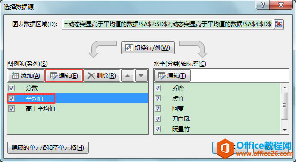 Excel�칫���ɣ�ƽ��ֵ������ͼ������������