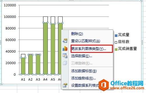 excel如何巧用柱状图_本站