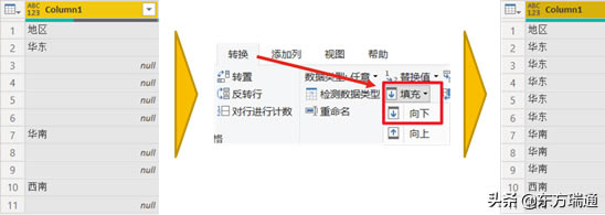 ����Power QueryΪ͸�ӱ�׼���淶����Դ�����ṹ�淶ƪ