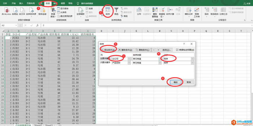Excel�����õ��Ĵ���