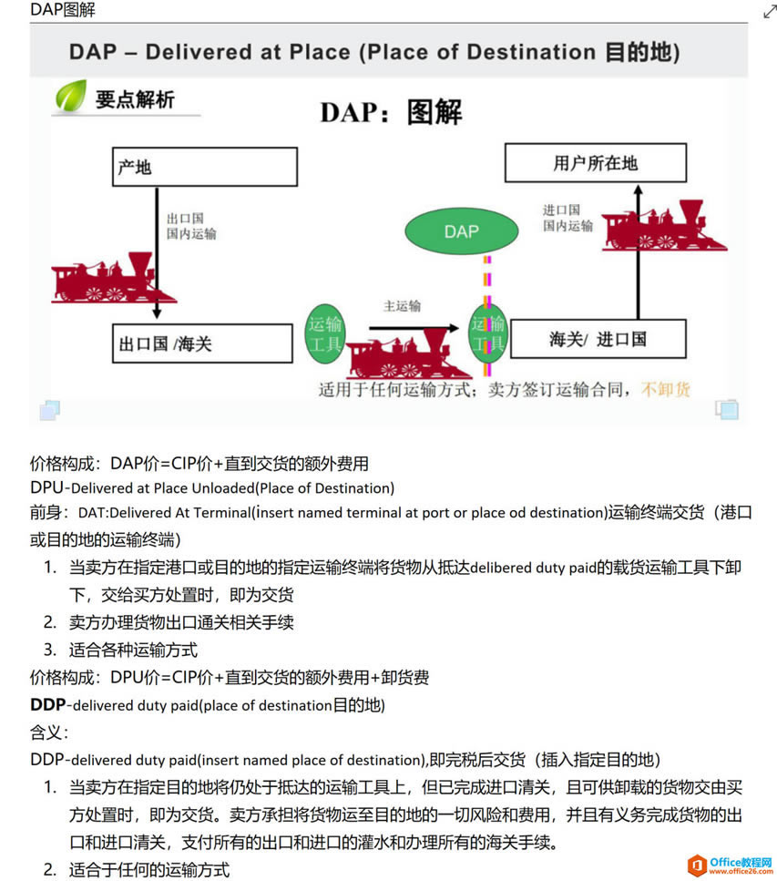 OneNoteʹ��ָ��