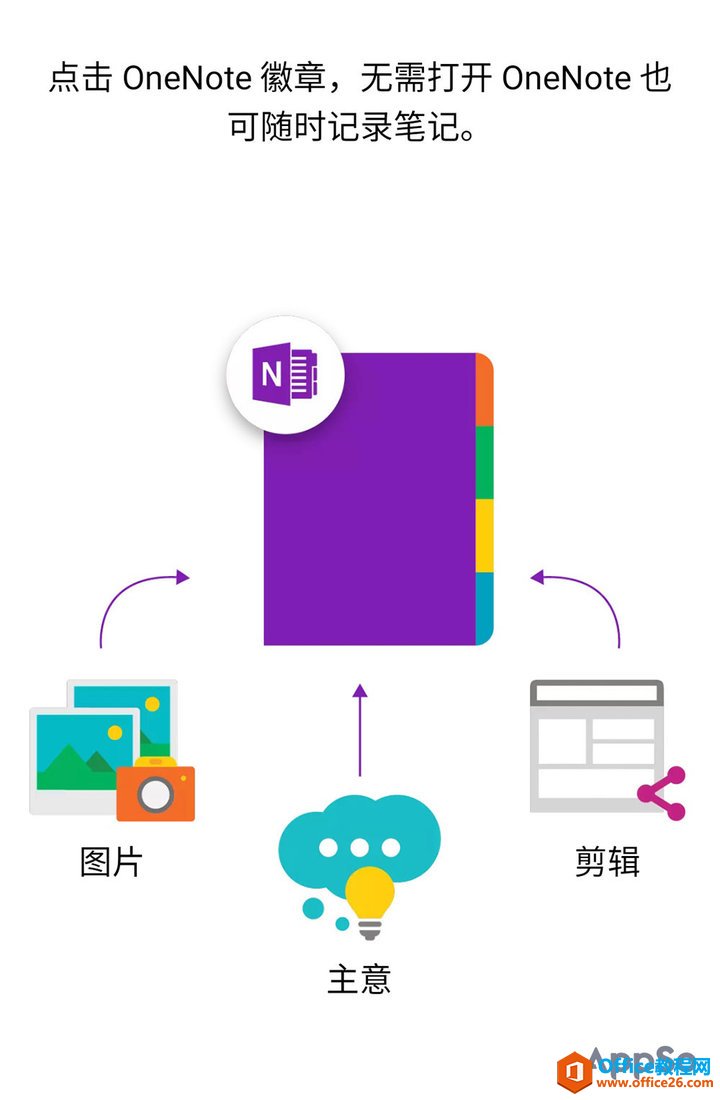 ȫƽ̨�ưԣ�OneNote ��ֹ�� PC ����
