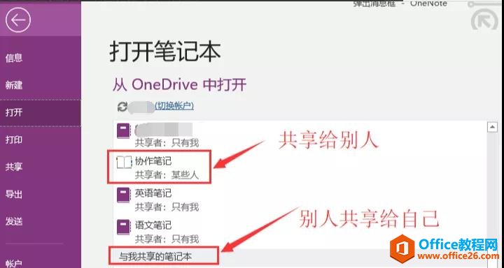 �������OneNoteʵ��Эͬ�칫