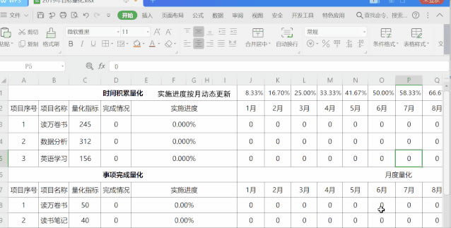 OneNote ��Ч���� ɶ�� �Ĺ���ԭ��