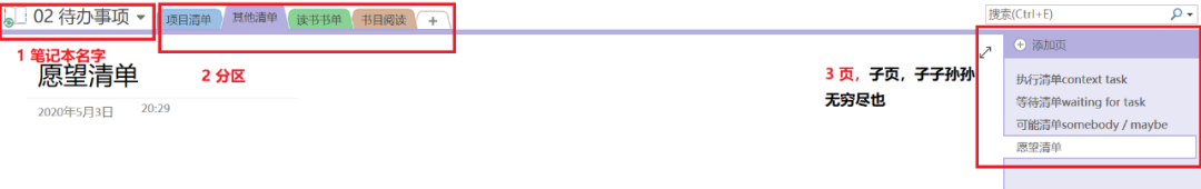 �������GTD��OneNote���ϴ����������Լ��ıʼ���ϵ���ļ���ϵ