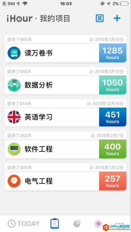 OneNote �Ƽ���ʱ��ͳ�Ʋ���