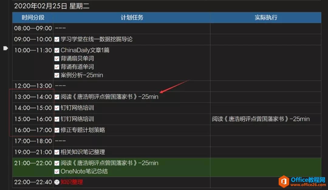 OneNote �չ滮�������ɷ��ѹ�������
