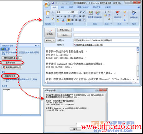 �������ʹ��OneNoteЭ������