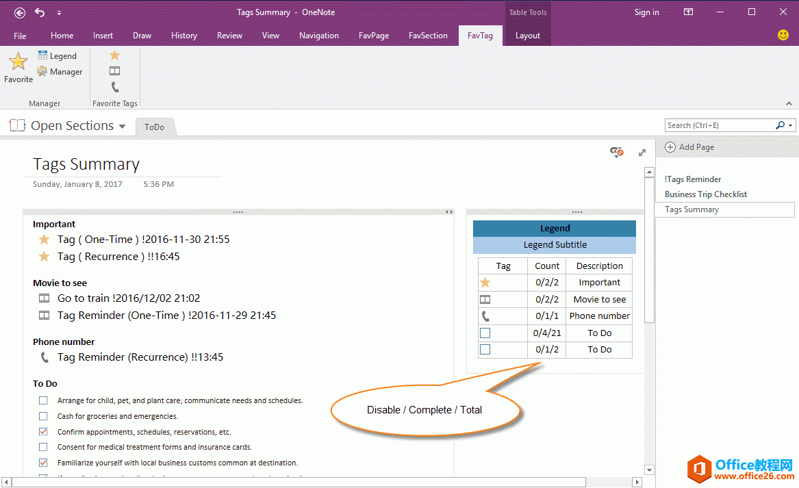 ����� OneNote �ı��ժҪҳ���д�����ͳ�Ƶı��ͼ��