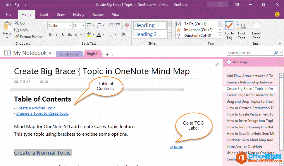 ���ɵı���Ŀ¼��ٺͷ���Ŀ¼��ǩ