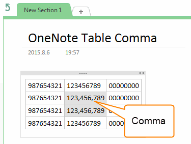 �����ǧλ�ָ�����ʽ���� OneNote �ĵ�Ԫ��