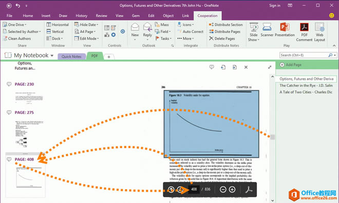 ���Ų鿴 PDF ҳ��ͱ�ע