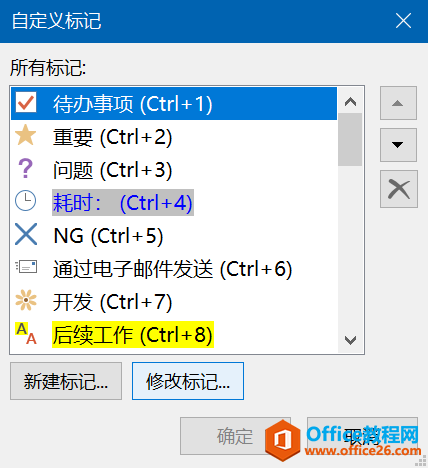 �� OneNote ��ʵ�� �ÿ����õ� �ӵ��ռ�_��վ