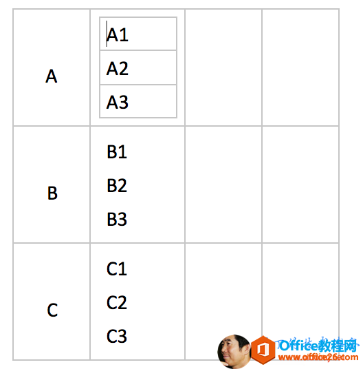 OneNote for Mac  ���� ʹ�ü���_��վ