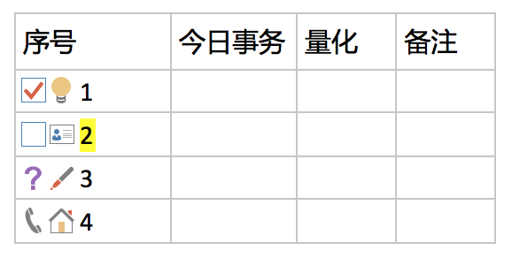 OneNote for Mac  ���� ʹ�ü���_��վ