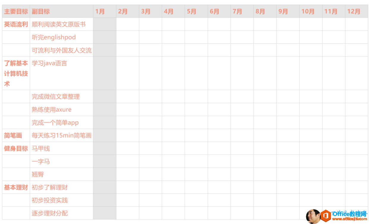 ����������onenote �������onenote��¼����