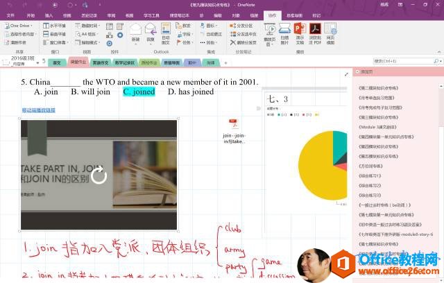 5 �� China A JO �� ɽ WTO d b �p at �� �� a new member 00t in 2 �� �� B. willj01n һ D hasjoined E PART IN. �� 0 OIN IN �� �� �� ֮ �� �� 0 �� �� צ �| - 