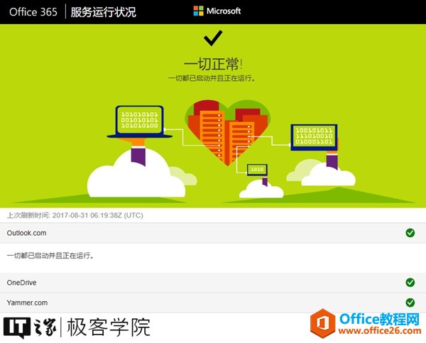 O �� 365 �� �� �� �� �� ״ �� Microsoft һ �� �� �� �� �� �� � ʱ f �� 201 �� 0 31 �� 19 �� 3 Z @��0 һ �� �� �� 0 �� �� �� �� �� OneOriV* i �� �� ѧ Ժ 