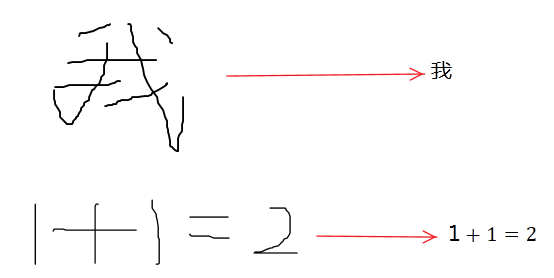 onenote���-�ر���ǿ�ʼǱ�_��վ