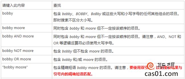 onenote�ܴ�����ɶ���ıʼǣ�