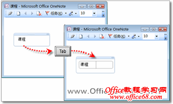 ����Tab����������2����Ԫ��