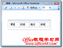 1��4�еı���