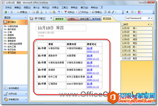 ����� OneNote �д���Ŀ¼ҳ