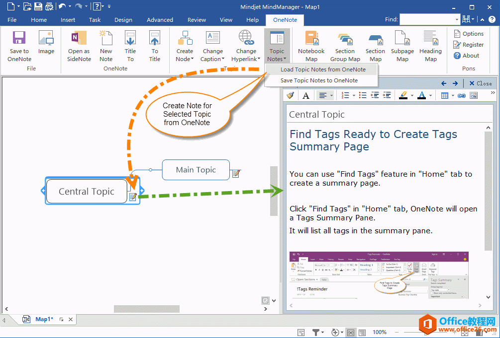 ���Ѹ����ȡ OneNote �ʼ�Ϊ��ǰ MindManager ���ⴴ�����
