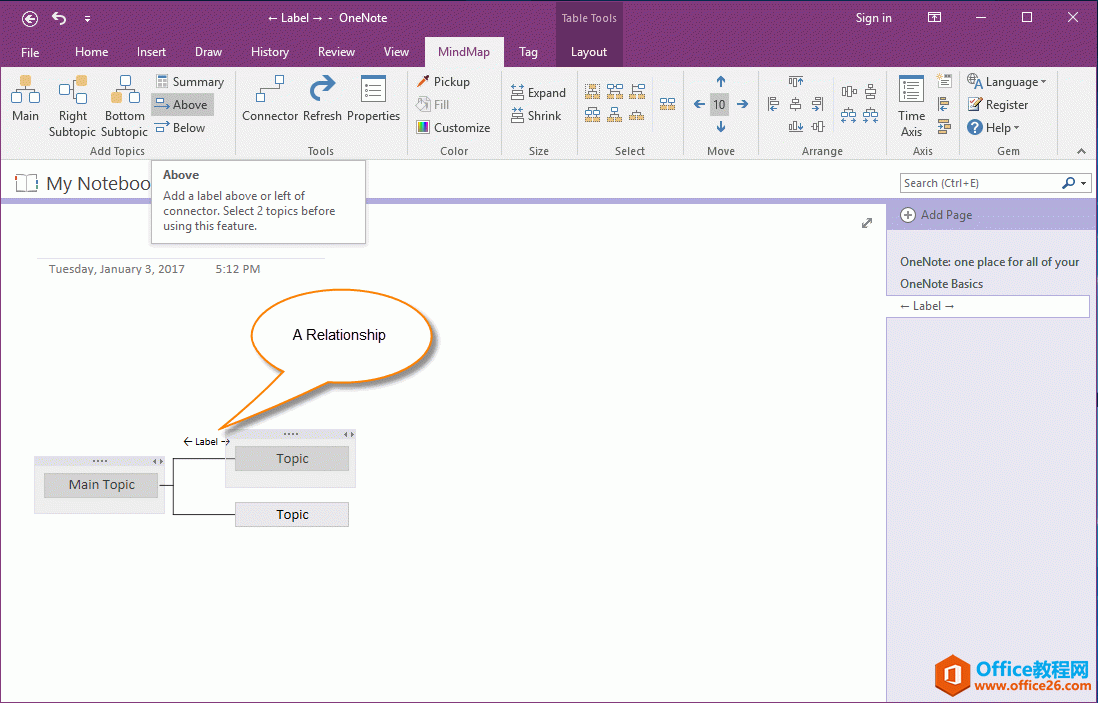 �������ߵ��Ϸ������ϵ��ǩ