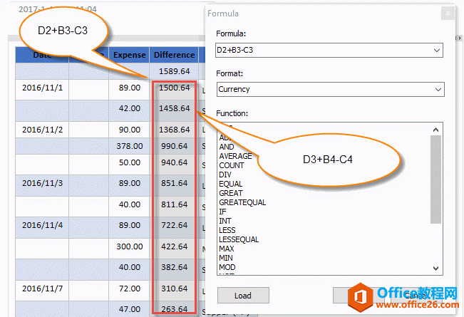 �ڵ�Ԫ������빫ʽ