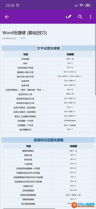 ���н��OneNote�ֻ��ˣ��ʼǴ������������