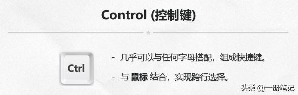 ѧ��һ���ϸ�ļ�������ȫ����OneNote���ÿ�ݼ�