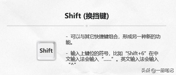 ѧ��һ���ϸ�ļ�������ȫ����OneNote���ÿ�ݼ�