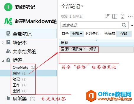 OneNoteʵ��ӡ��ʼǡ���ǩ������ҳ���ݷ�ʽ���ķ���