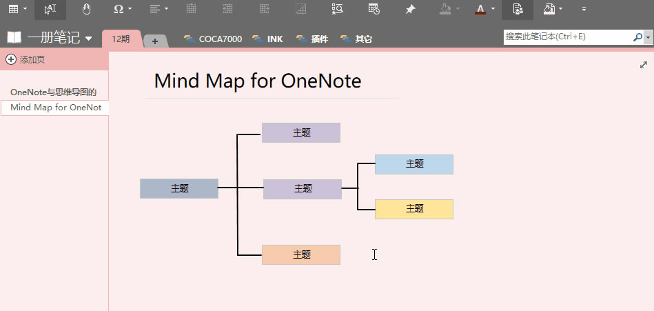 ��˵ӡ��ʼ�֧��˼ά��ͼ�ˣ��⼸����������OneNoteҲʵ��