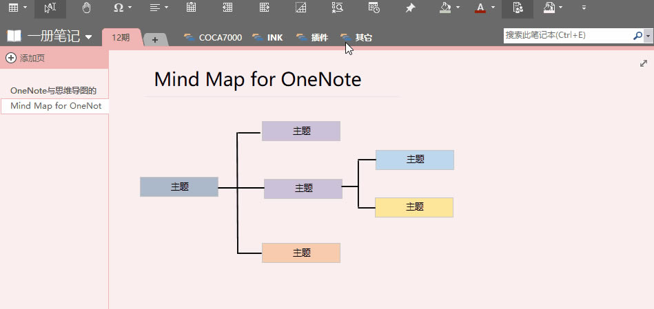 ��˵ӡ��ʼ�֧��˼ά��ͼ�ˣ��⼸����������OneNoteҲʵ��