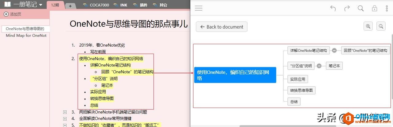 ��˵ӡ��ʼ�֧��˼ά��ͼ�ˣ��⼸����������OneNoteҲʵ��
